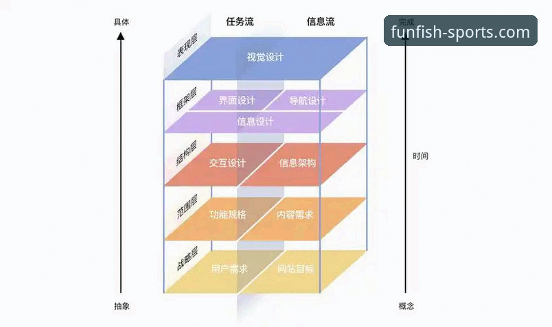 乐鱼体育使用教程与竞品对比：新手选择哪家更高效？