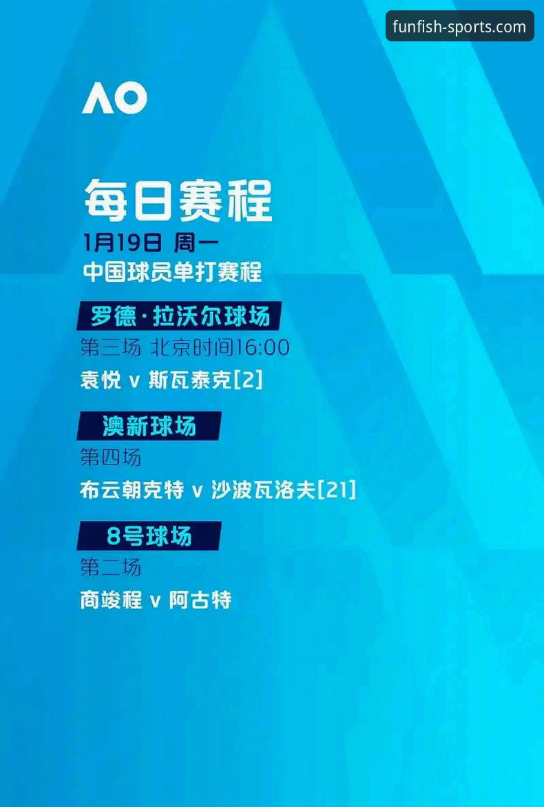 世预赛附加赛决赛观赛复盘：四强晋级全历程解读与乐鱼体育iOS版使用教程