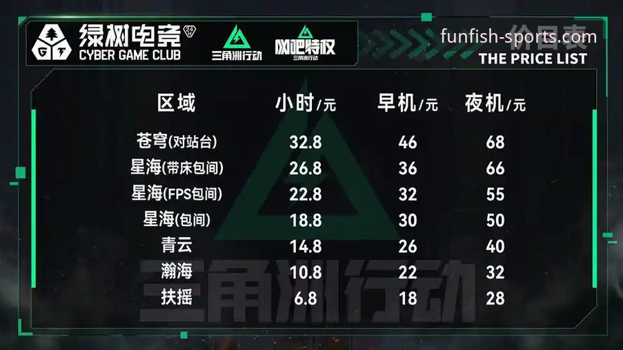 乐鱼体育LYTY app对比怎么样？新手如何选择最适合自己的体育平台？