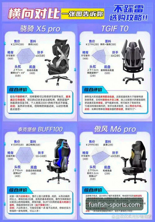乐鱼体育iOS版下载安装实用指南：2026新版功能与竞品对比分析