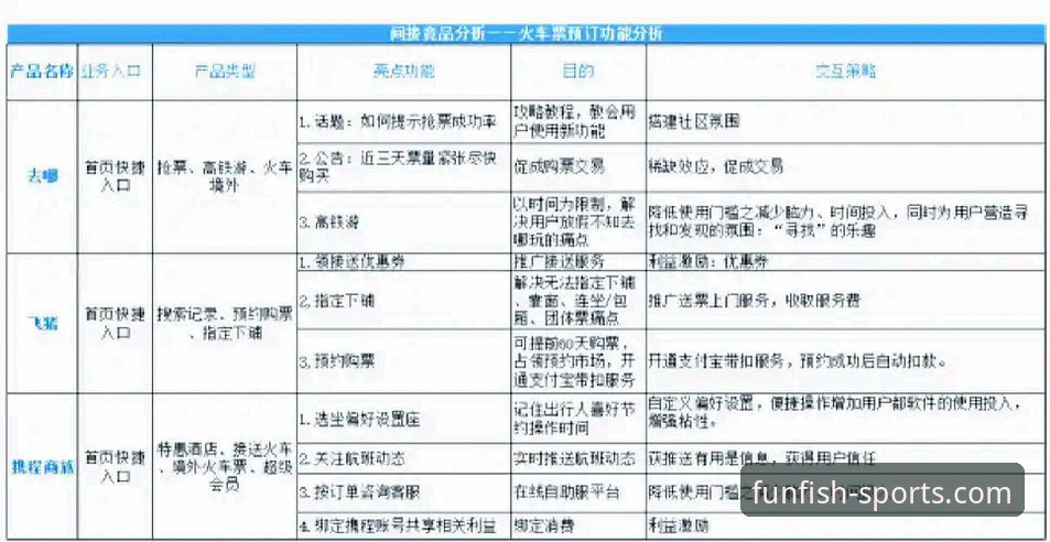 乐鱼体育平台安卓App下载与竞品对比全面评测：新手如何选择？